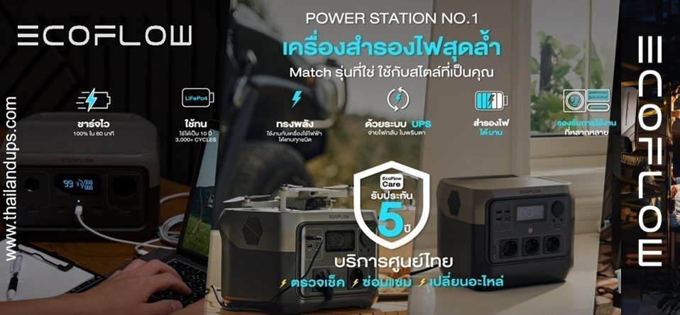 Ecoflow power station - battery พกพา 